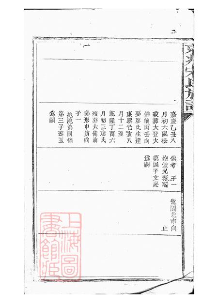 京兆京兆宋氏族谱三十五卷.pdf电子版下载预览图5