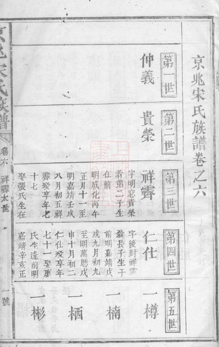 京兆京兆宋氏族谱.pdf电子版下载预览图1