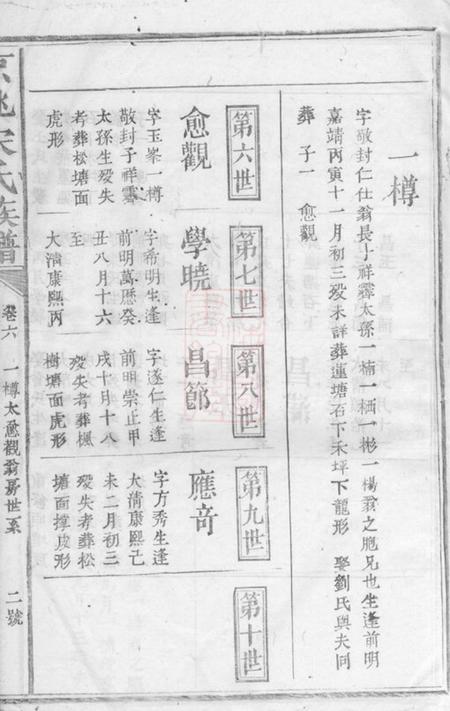 京兆京兆宋氏族谱.pdf电子版下载预览图3