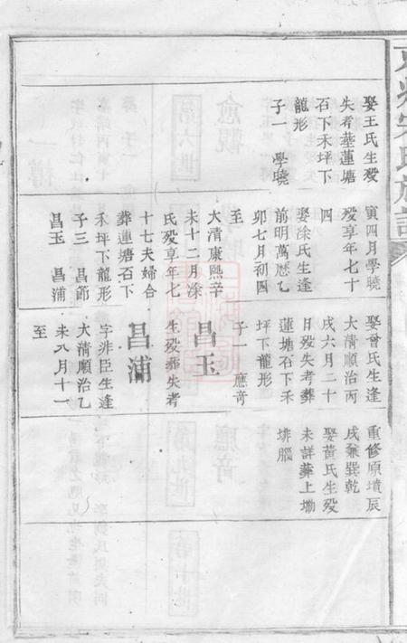 京兆京兆宋氏族谱.pdf电子版下载预览图4