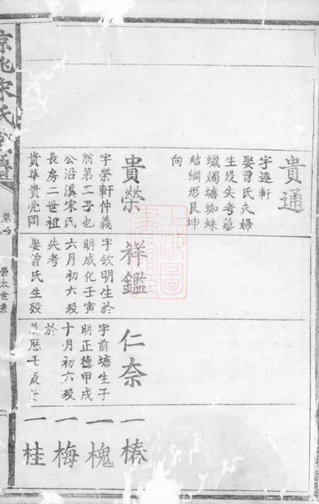 京兆京兆宋氏族谱四十六卷.pdf电子版下载预览图4