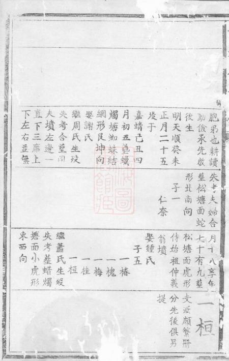 京兆京兆宋氏族谱四十六卷.pdf电子版下载预览图5