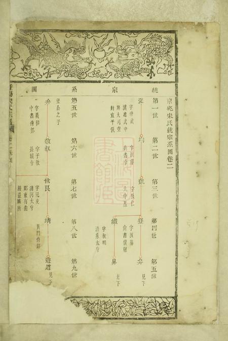 暨阳崇本堂暨阳宋氏宗谱.pdf电子版下载预览图1