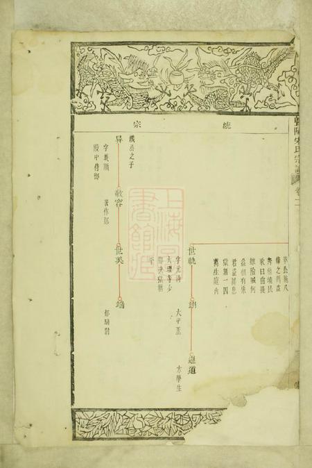 暨阳崇本堂暨阳宋氏宗谱.pdf电子版下载预览图2