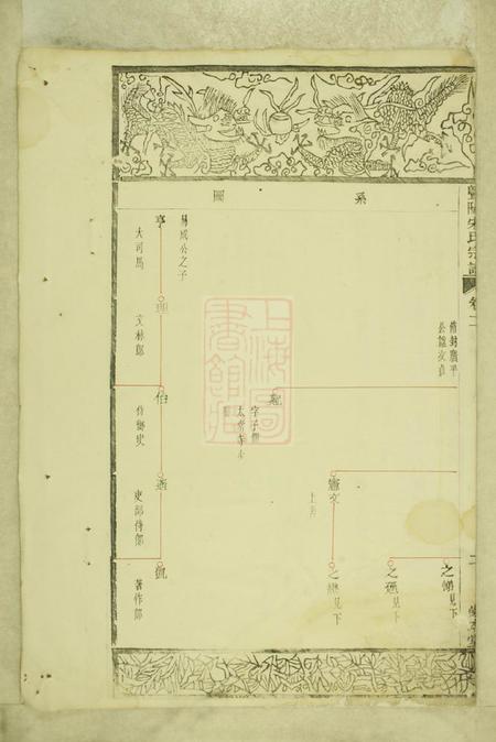暨阳崇本堂暨阳宋氏宗谱.pdf电子版下载预览图4