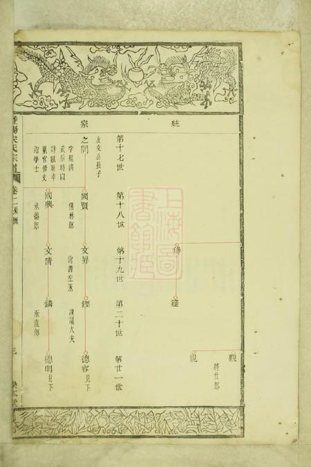暨阳崇本堂暨阳宋氏宗谱.pdf电子版下载预览图5