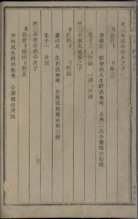 东陵东陵邵氏桂馥堂宗谱.pdf电子版下载预览图2