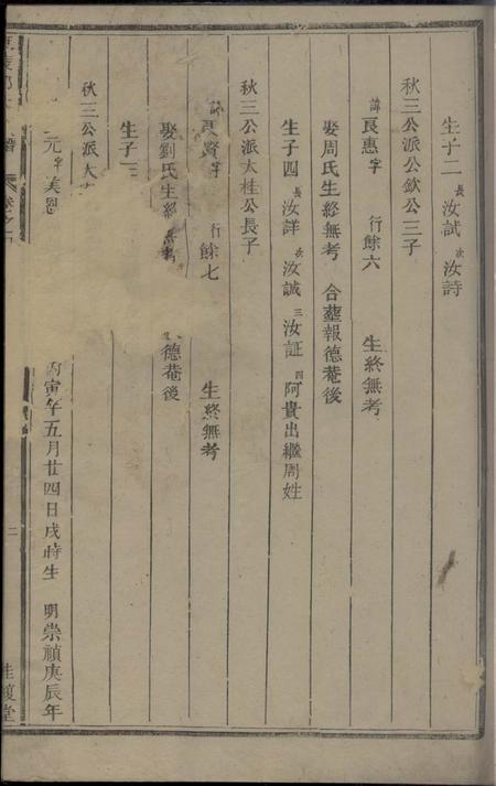 东陵东陵邵氏桂馥堂宗谱.pdf电子版下载预览图3