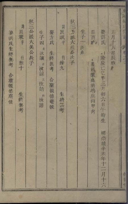 东陵东陵邵氏桂馥堂宗谱.pdf电子版下载预览图4