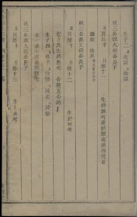 东陵东陵邵氏桂馥堂宗谱.pdf电子版下载预览图5