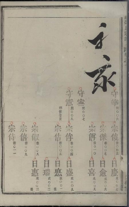 东陵荣桂堂东陵邵氏宗谱.pdf电子版下载预览图2