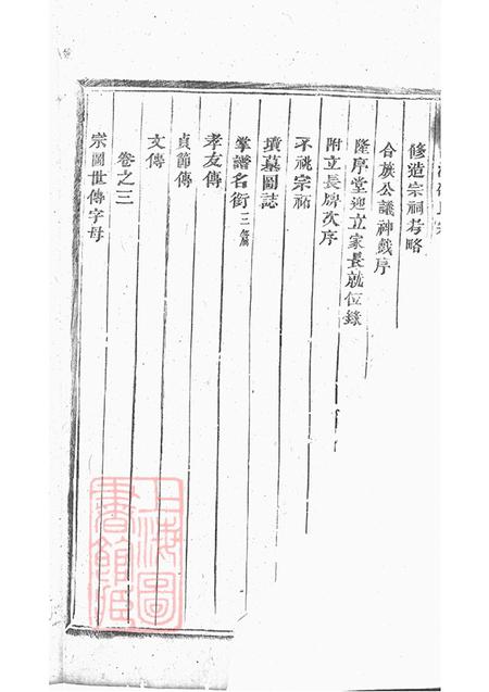 浙江浦江浦阳嵩溪邵氏宗谱四卷.pdf电子版下载预览图4