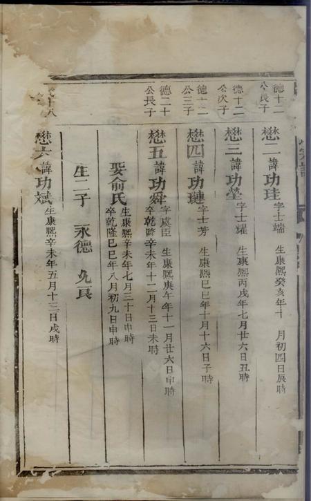 长山栗塘范氏续修宗谱.pdf电子版下载预览图2