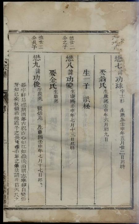长山栗塘范氏续修宗谱.pdf电子版下载预览图3