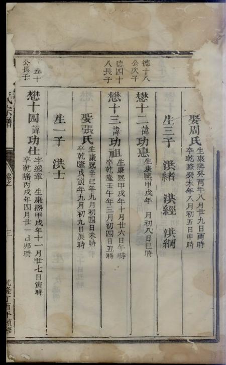 长山栗塘范氏续修宗谱.pdf电子版下载预览图5