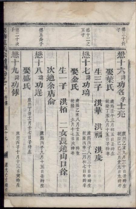 长山栗塘范氏宗谱.pdf电子版下载预览图5