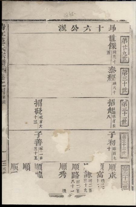 江苏淮阴清江范氏宗谱.pdf电子版下载预览图2
