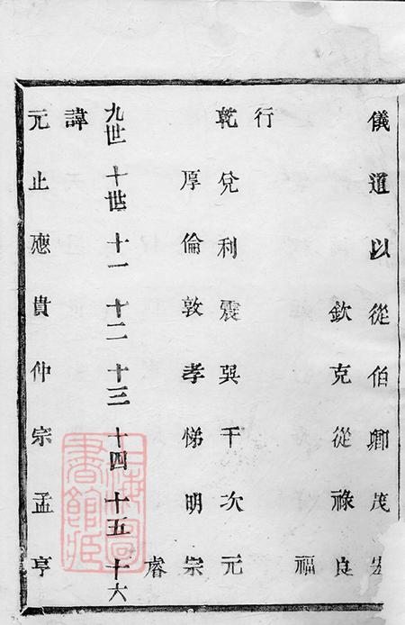 浙江温岭太平莘塘白璧林氏宗谱.pdf电子版下载预览图4