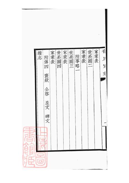 上海郁氏家乘不分卷.pdf电子版下载预览图5