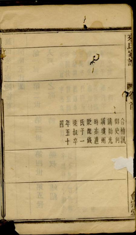 萧山会宗堂萧山来氏家谱.pdf电子版下载预览图3