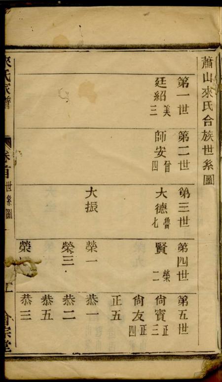 萧山会宗堂萧山来氏家谱.pdf电子版下载预览图4