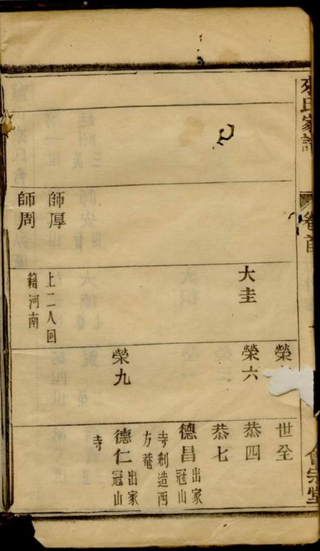 萧山会宗堂萧山来氏家谱.pdf电子版下载预览图5