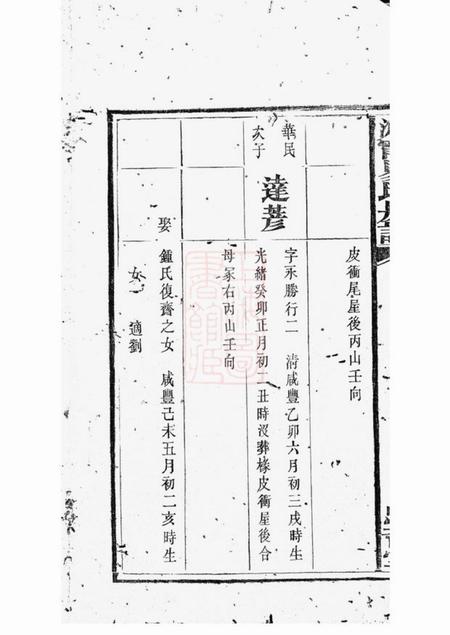宁乡忠裔堂沩宁易氏房谱十二卷.pdf电子版下载预览图2