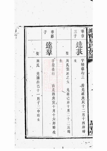 宁乡忠裔堂沩宁易氏房谱十二卷.pdf电子版下载预览图4