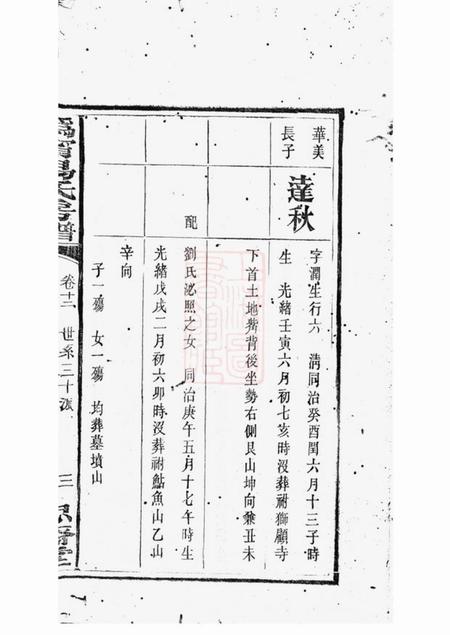 宁乡忠裔堂沩宁易氏房谱十二卷.pdf电子版下载预览图5