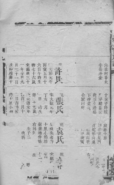 宁乡忠裔堂易氏续修族谱.pdf电子版下载预览图2