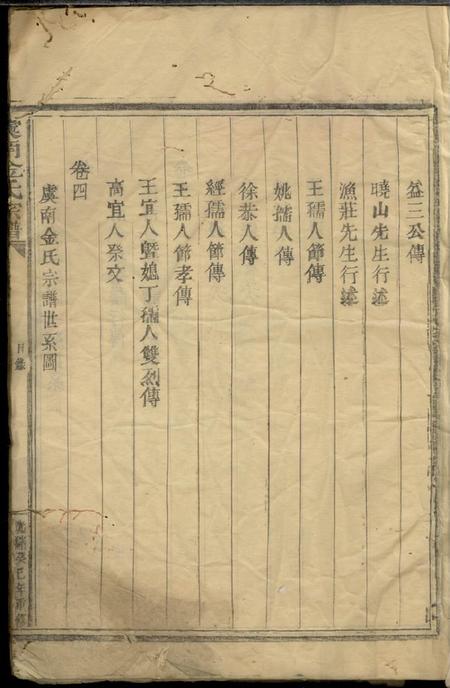 上虞虞南金氏宗谱五卷首一卷末一卷.pdf电子版下载预览图1