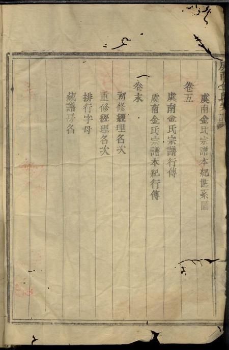 上虞虞南金氏宗谱五卷首一卷末一卷.pdf电子版下载预览图2