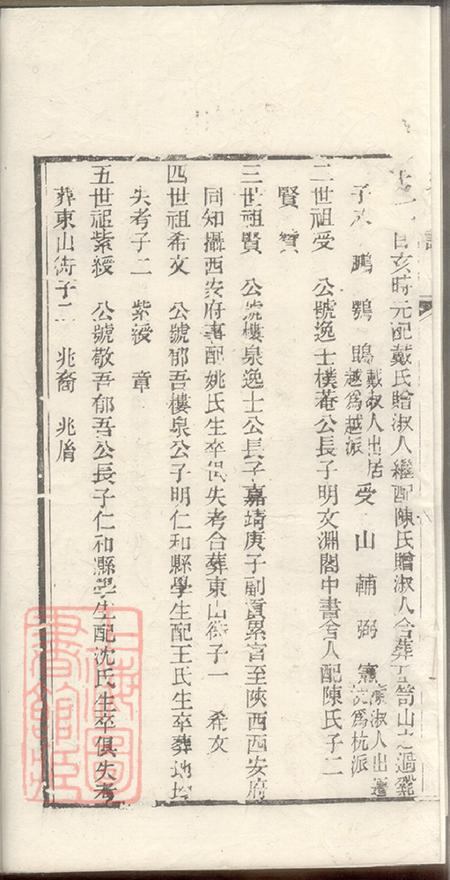 浙江绍兴山阴金氏宗谱不分卷.pdf电子版下载预览图2