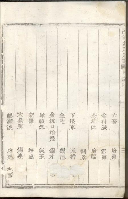 仙居九郎溪吕前金氏宗谱十二卷.pdf电子版下载预览图4