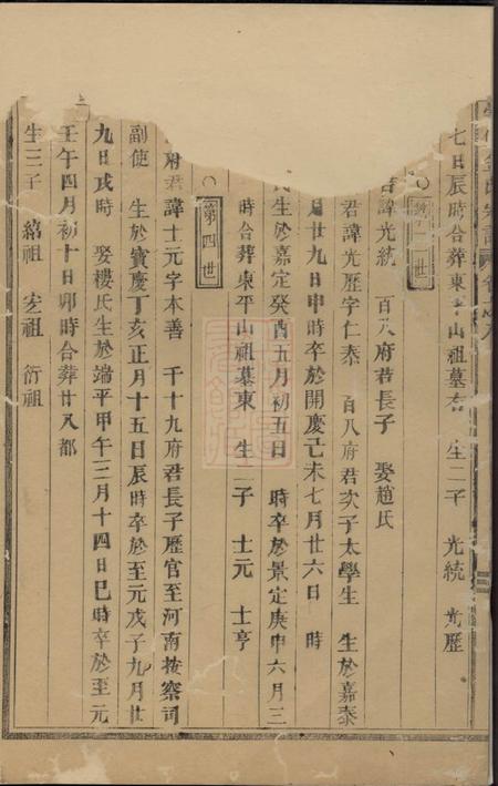 义乌古稠崇儒金氏宗谱.pdf电子版下载预览图5