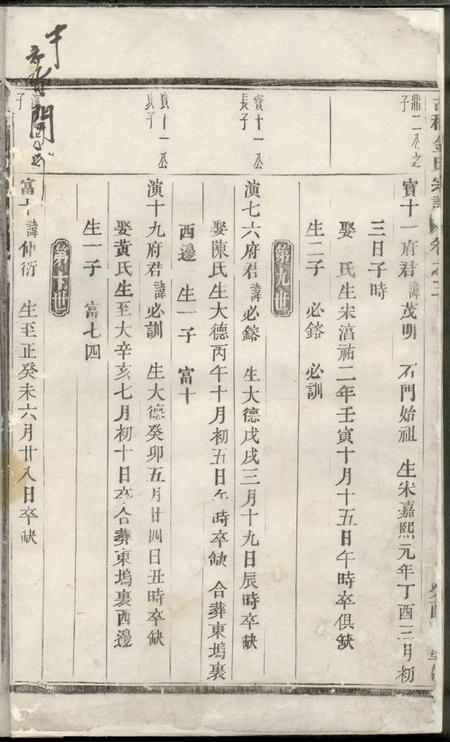 义乌古稠金氏宗谱.pdf电子版下载预览图4