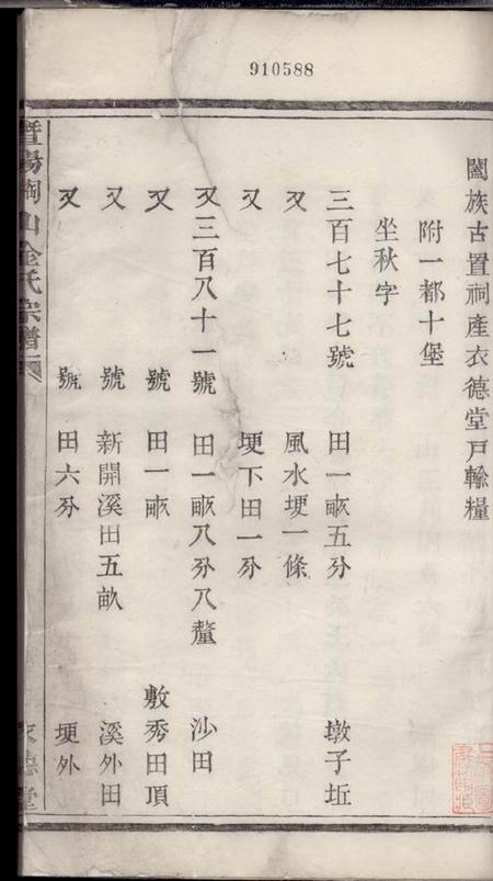 暨阳衣德堂暨阳陶山金氏宗谱十六卷.pdf电子版下载预览图1