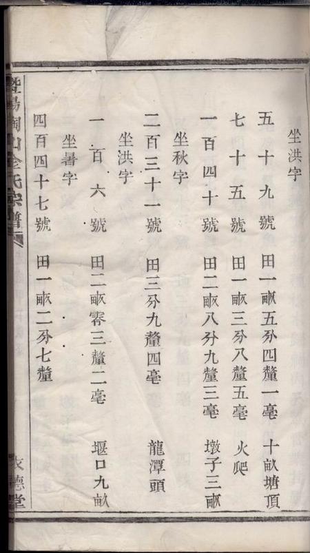 暨阳衣德堂暨阳陶山金氏宗谱十六卷.pdf电子版下载预览图5