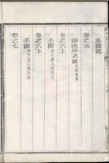 江山汝川周氏世谱二十卷.pdf电子版下载预览图4