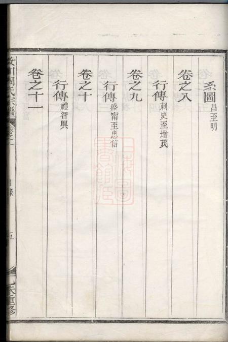 江山汝川周氏世谱二十卷.pdf电子版下载预览图5