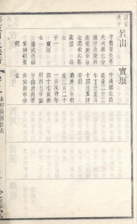 江阴爱莲堂澄江华庄周氏宗谱.pdf电子版下载预览图4
