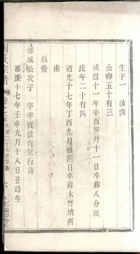 江苏全德堂周氏宗谱.pdf电子版下载预览图1