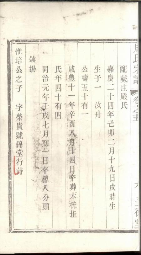 江苏全德堂周氏宗谱.pdf电子版下载预览图2