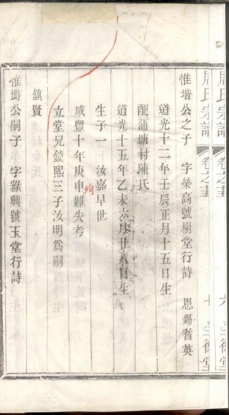 江苏全德堂周氏宗谱.pdf电子版下载预览图4