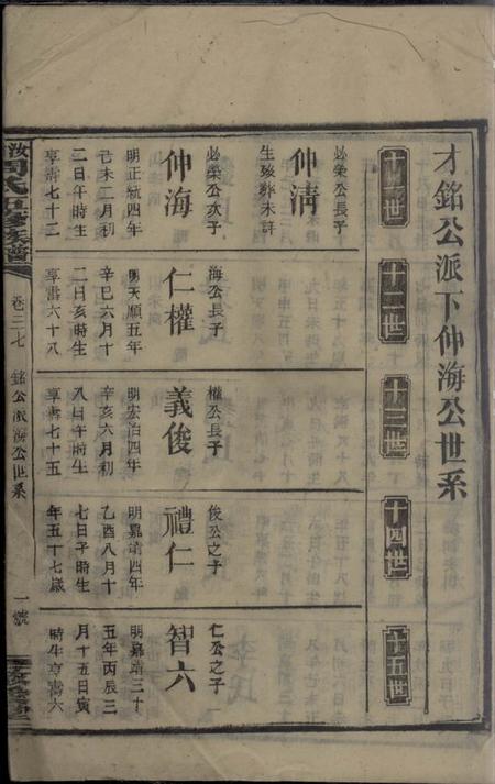 汝南敬爱堂汝南周氏五修族谱.pdf电子版下载预览图2