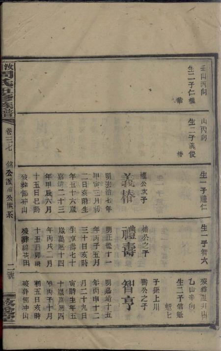 汝南敬爱堂汝南周氏五修族谱.pdf电子版下载预览图4