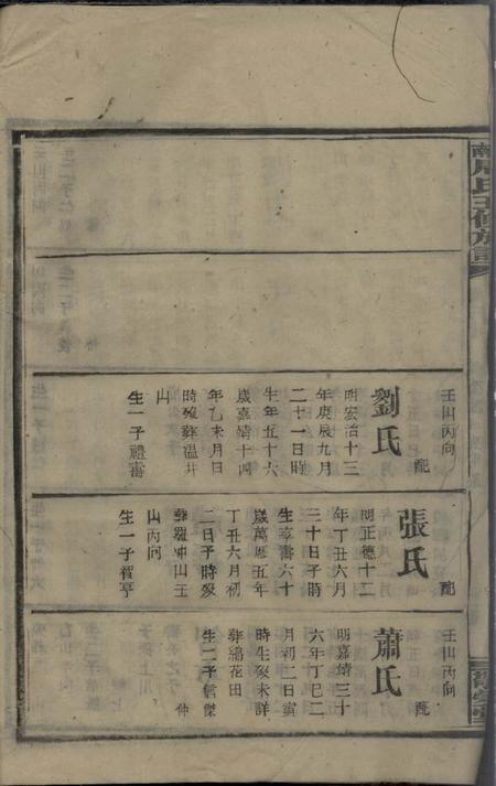 汝南敬爱堂汝南周氏五修族谱.pdf电子版下载预览图5
