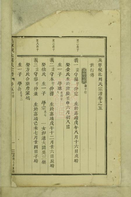 吴宁吴宁岘北周氏宗谱.pdf电子版下载预览图1