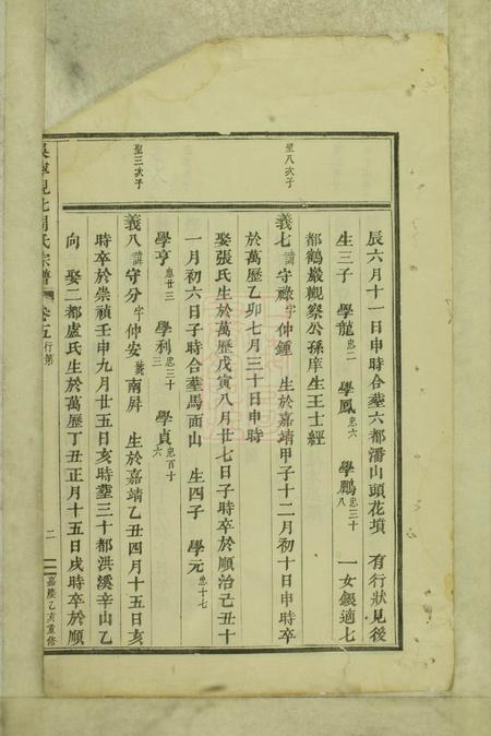 吴宁吴宁岘北周氏宗谱.pdf电子版下载预览图3