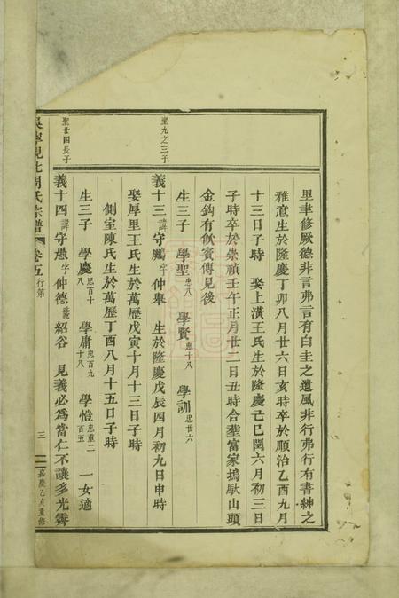 吴宁吴宁岘北周氏宗谱.pdf电子版下载预览图5